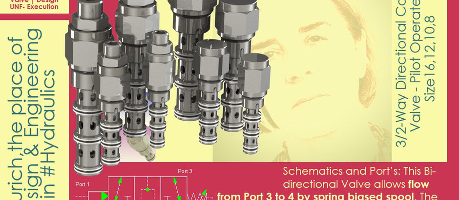 #DirectionalControlValves ,#SpoolType, 3-Way #BiDirectional, Size 8,10,12 & 16 - Part1 | #Design and #Engineering #Illuminate #EverythingYouNeed in #Hydraulics.