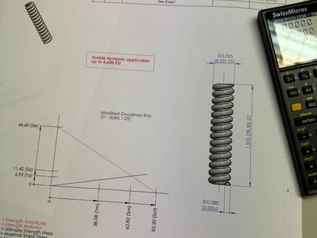 ❤️compression spring❤️