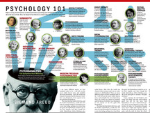 Freud infographic.001.jpeg