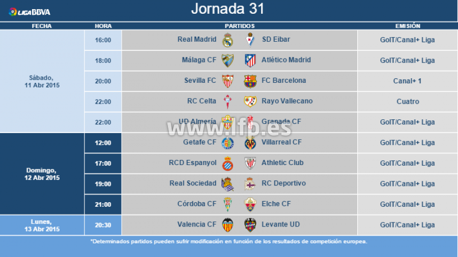w_900x700_04185100horarios-j31-bbva.png