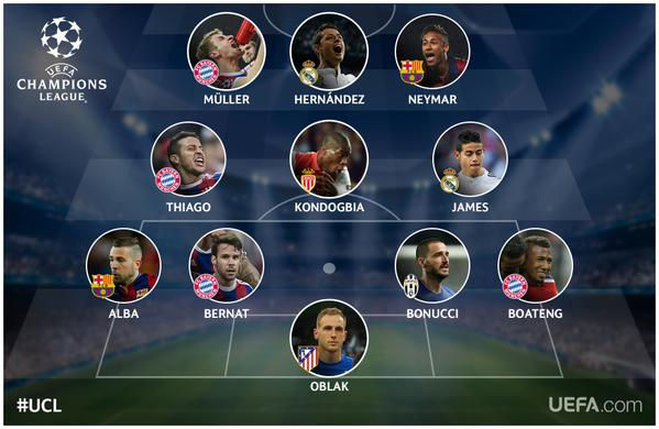 Solo James y Chicharito se 'cuelan' en el once de la UEFA