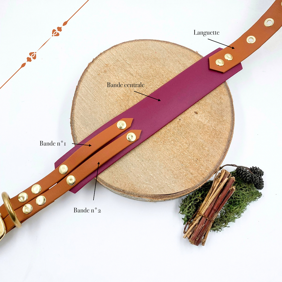 Miniature : Collier "Nautic"