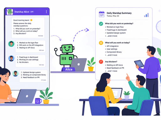 Agile Meetings: Which Ones Can Be Automated?