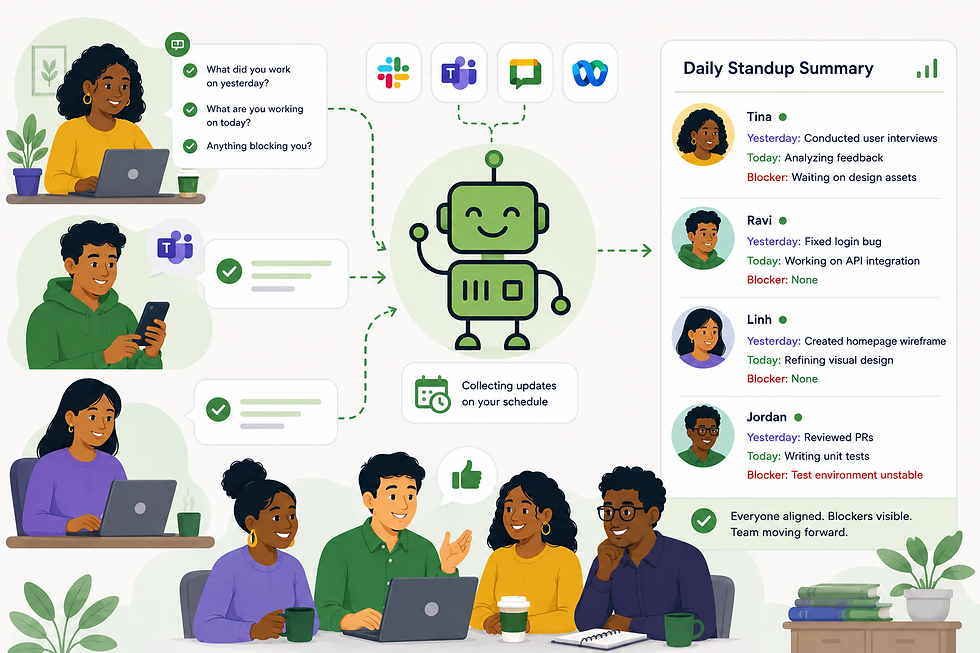 What Is a Scrum Standup Bot and Does Your Team Actually Need One?