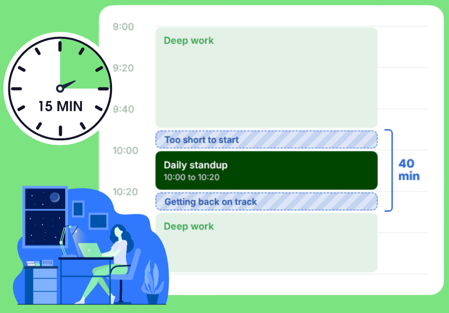 The Cost of Standup Meetings: What 15 Minutes Really Costs Your Team