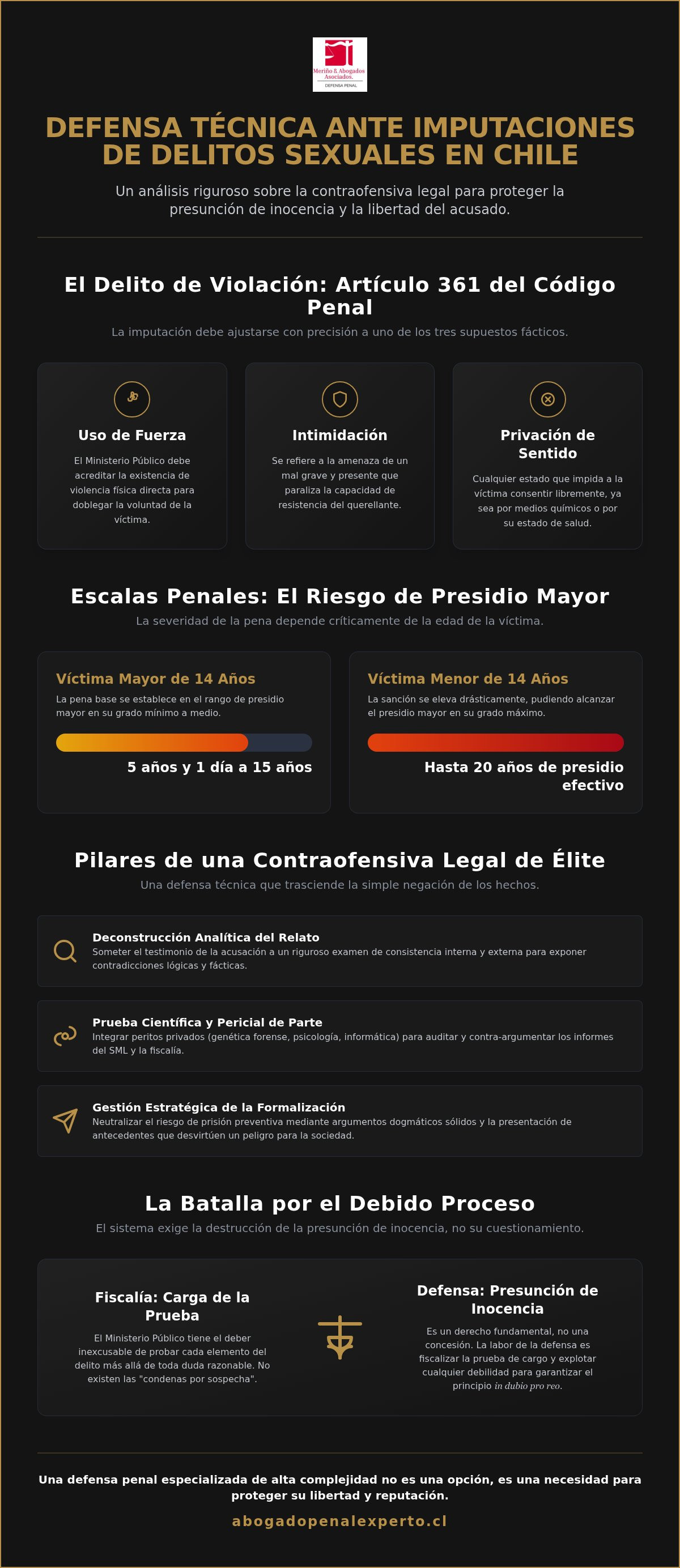 Defensa acusado violación Chile