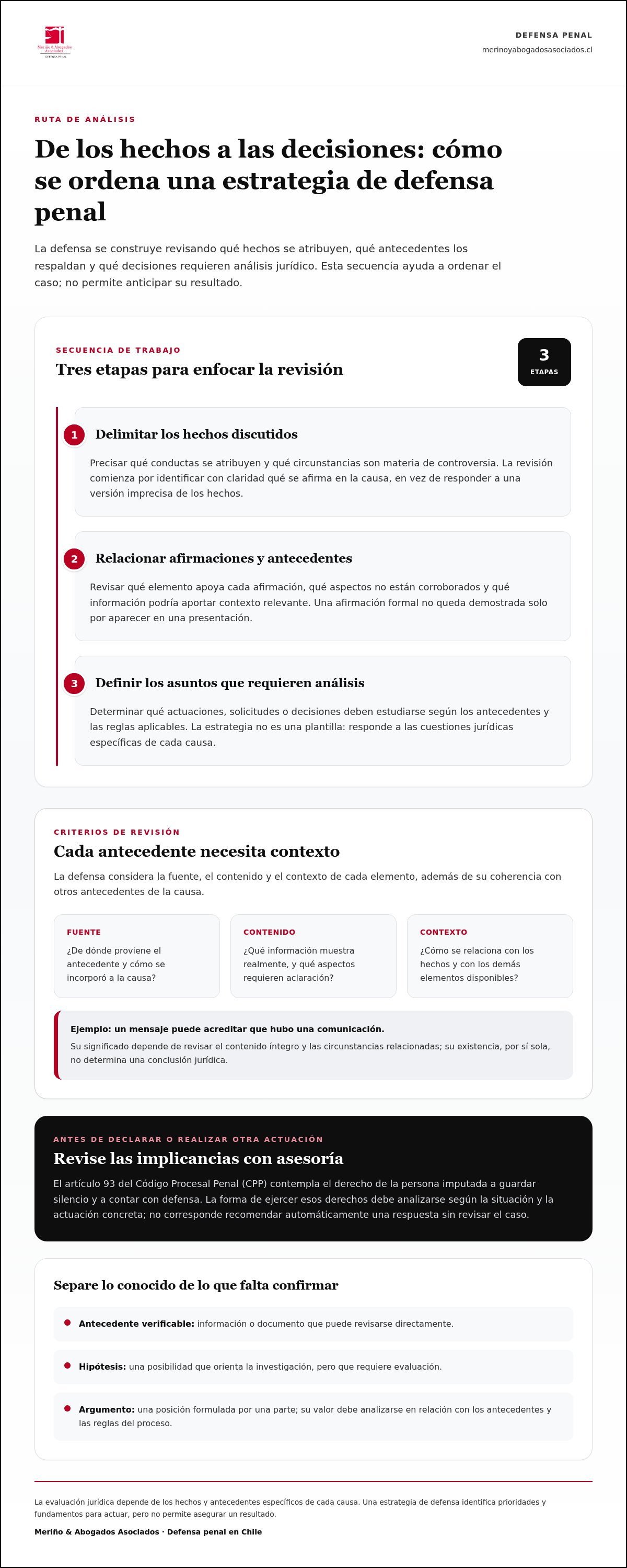 Estrategia legal ante una acusación penal