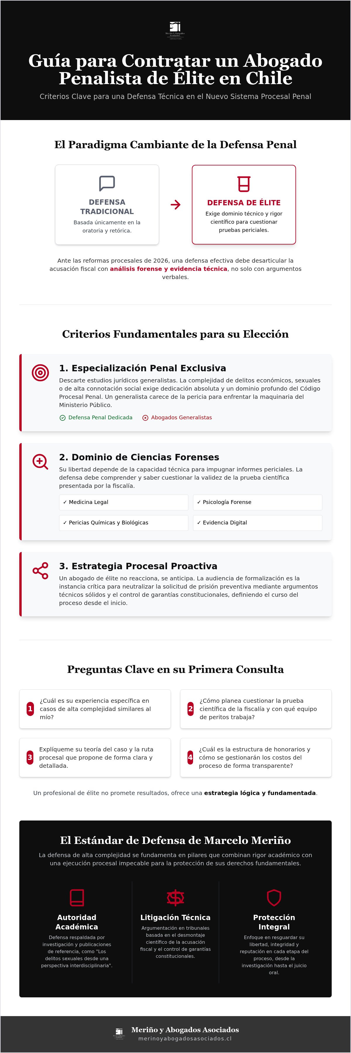 Contratar abogado penalista Chile