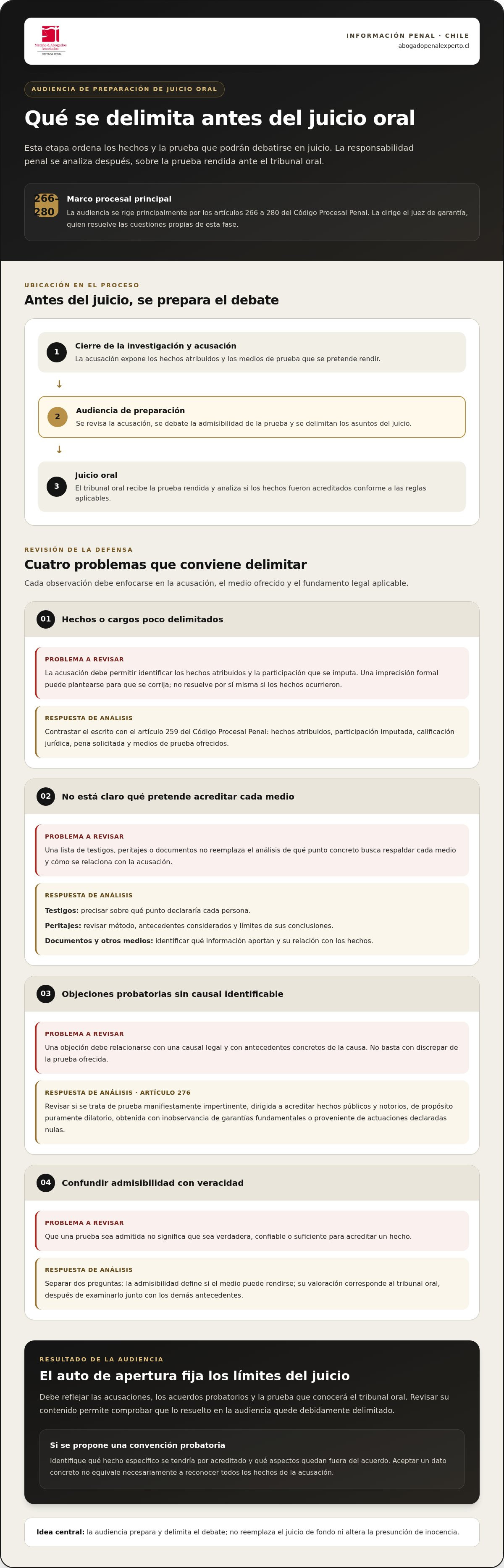 Defensa en audiencia de preparación de juicio oral Chile