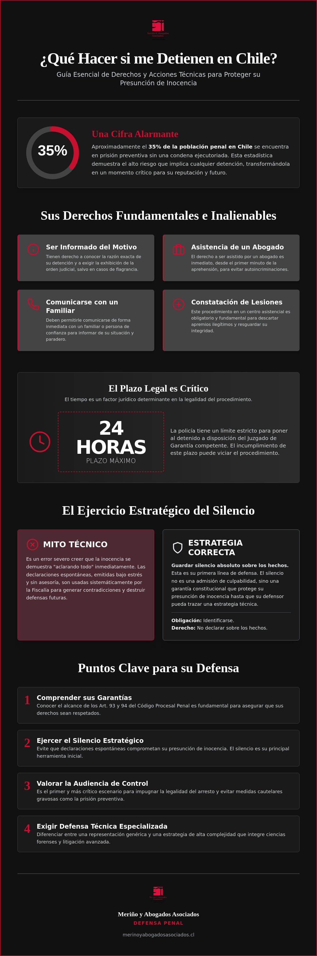 Qué hacer si me detienen en Chile