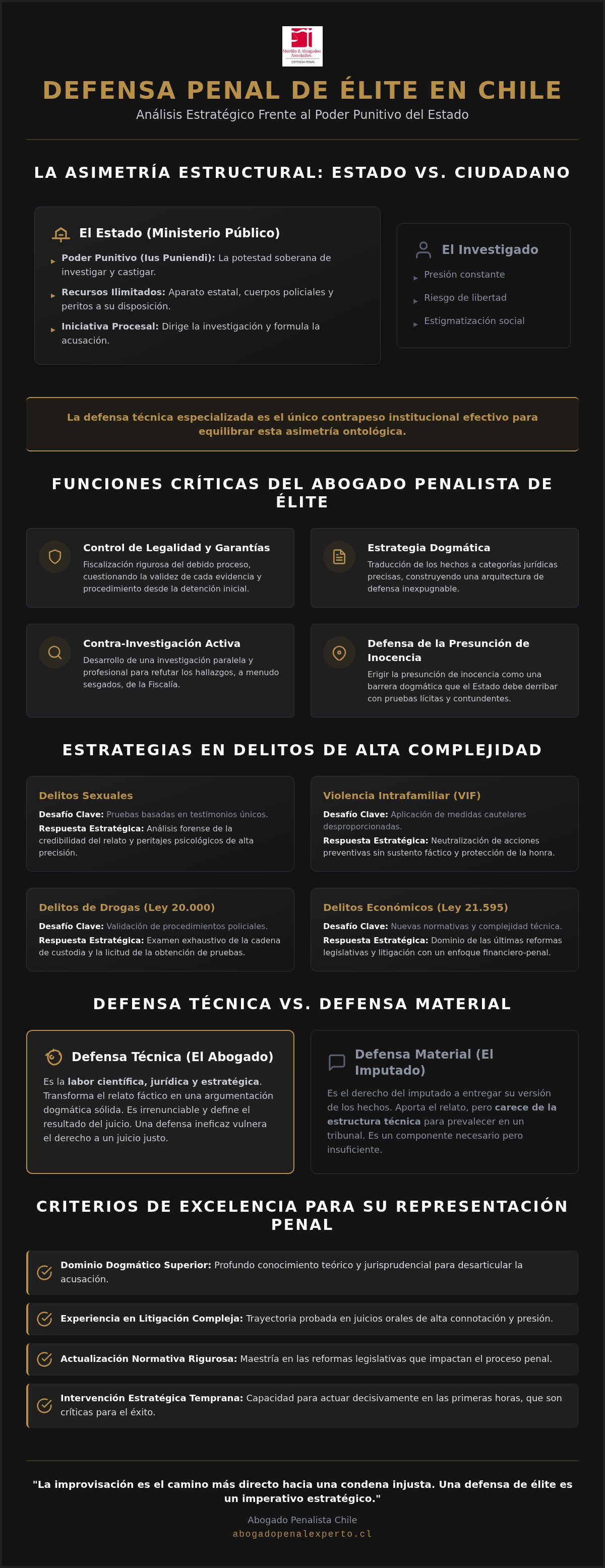 Abogado criminalista Chile