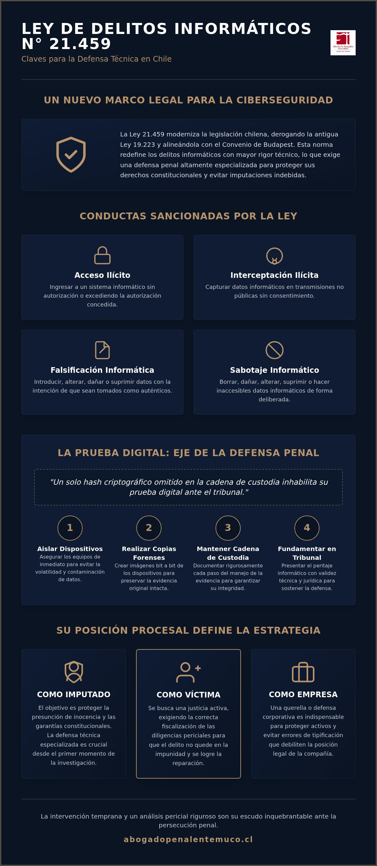 Abogado delitos informáticos Temuco