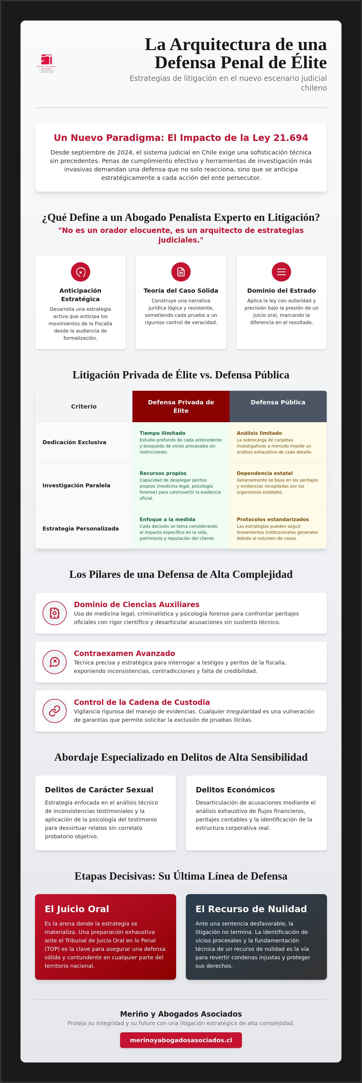 Abogado penalista experto en litigacion