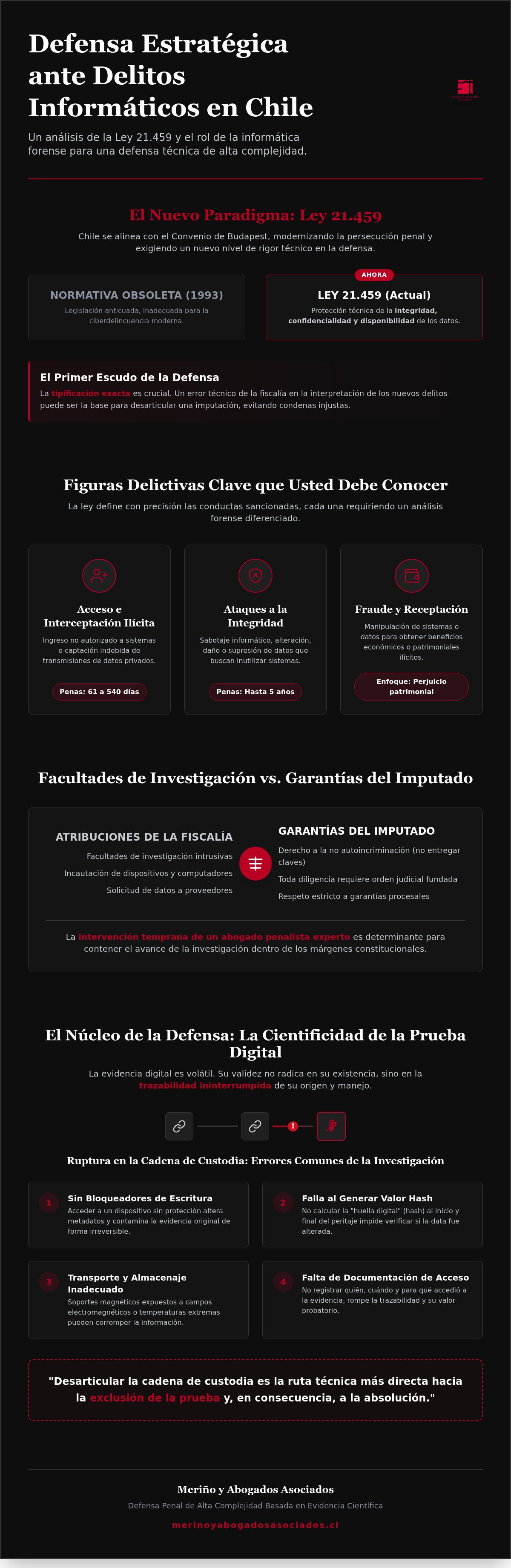 Defensa por delitos informáticos Chile