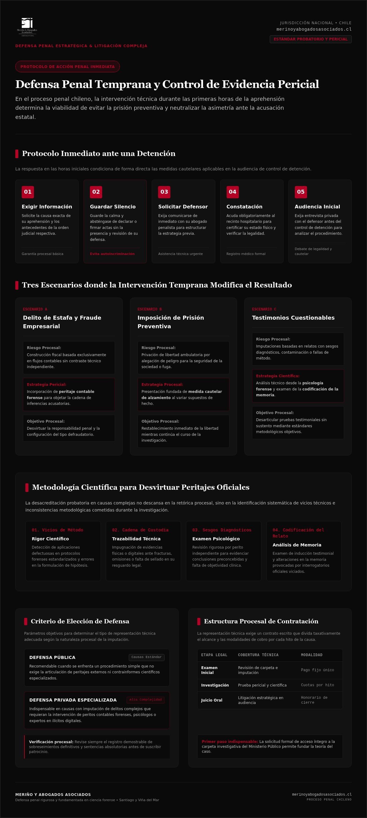Abogados penales