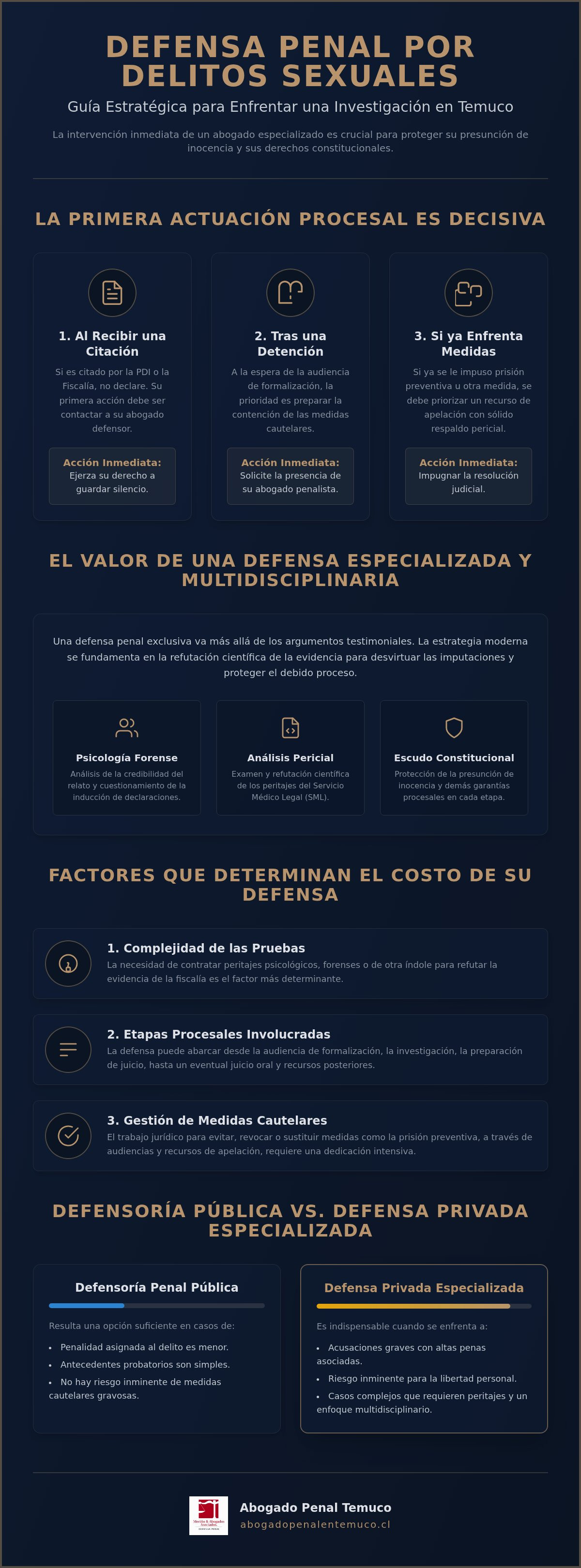 Abogado delitos sexuales Temuco
