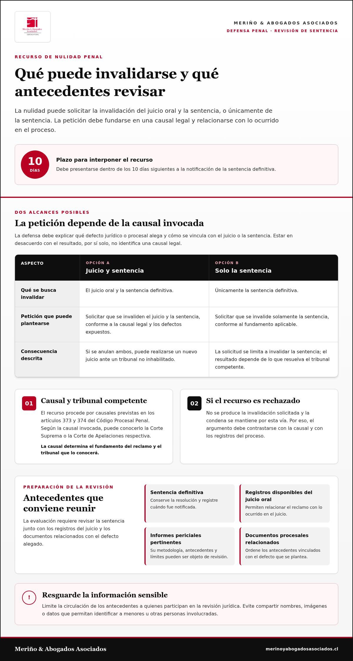 Abogado para recurso de nulidad por delito sexual