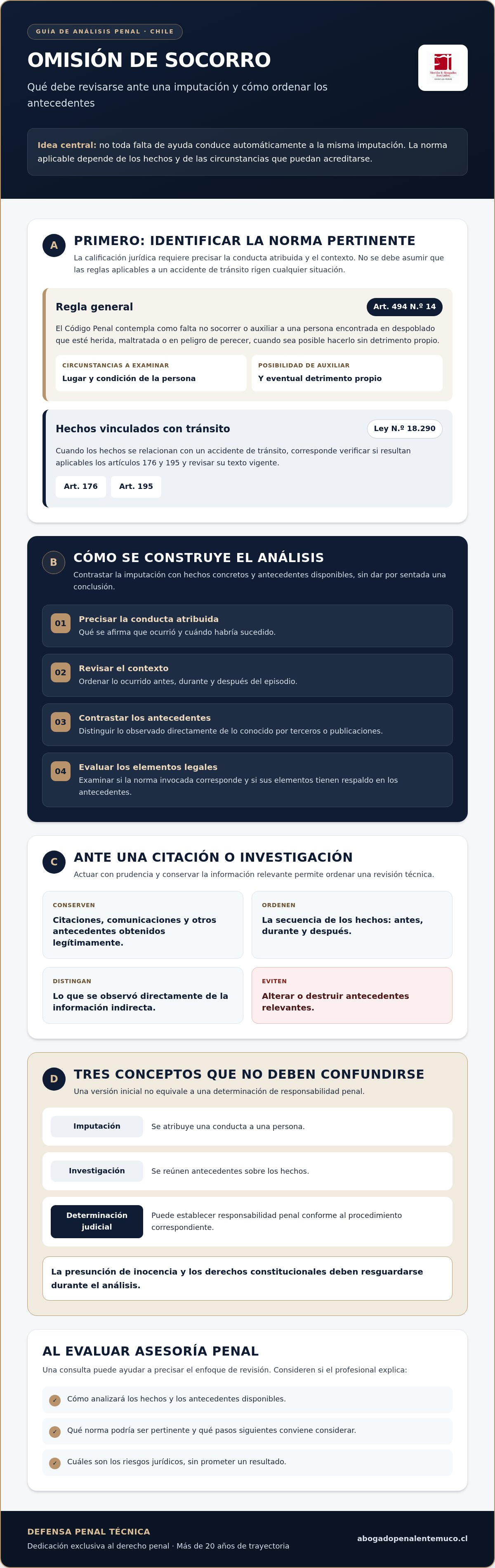 Abogado por omisión de socorro chile