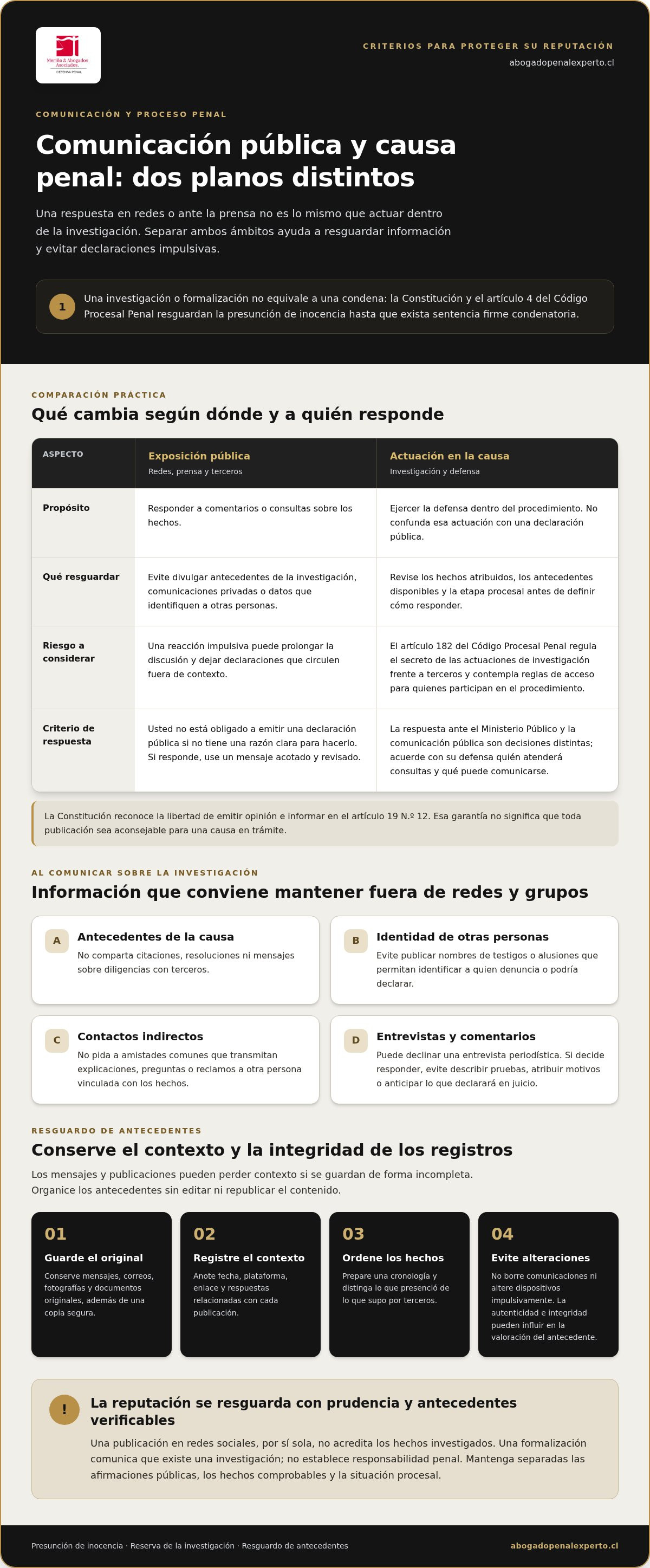 Protección de la reputación ante una acusación penal en Chile
