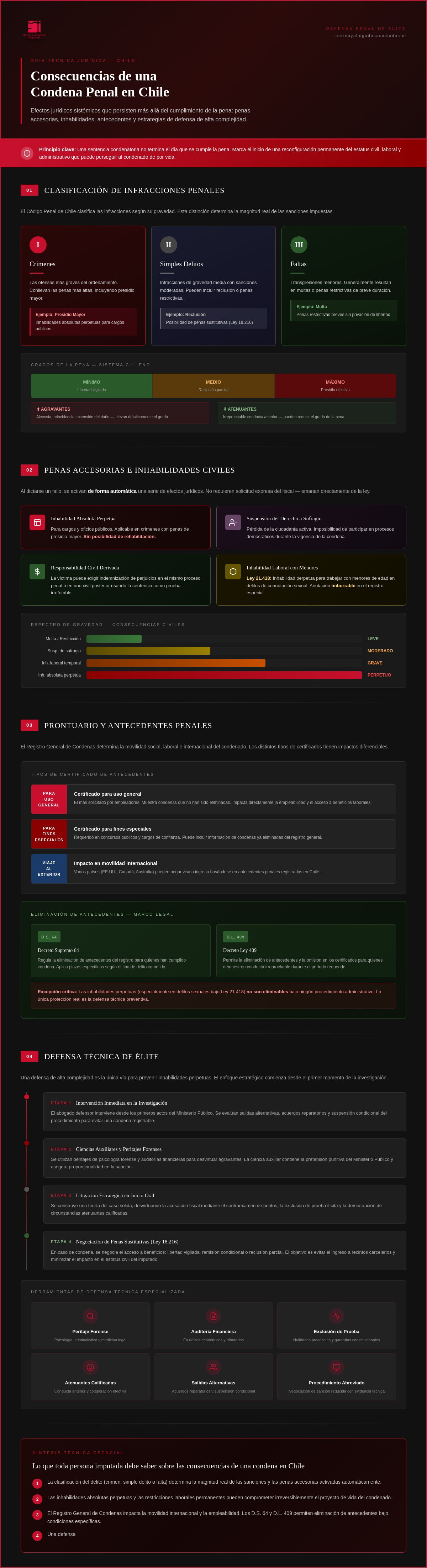 Consecuencias de una condena penal en Chile