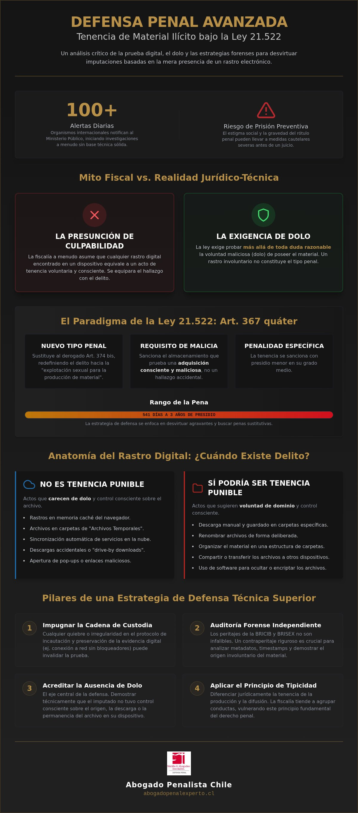 Defensa tenencia material pornográfico infantil