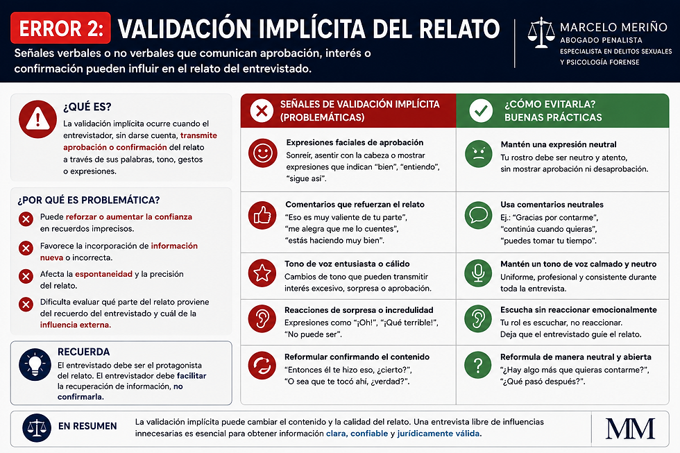 Infografía forense que explica cómo gestos, expresiones o comentarios del entrevistador pueden influir en el relato durante una entrevista investigativa.