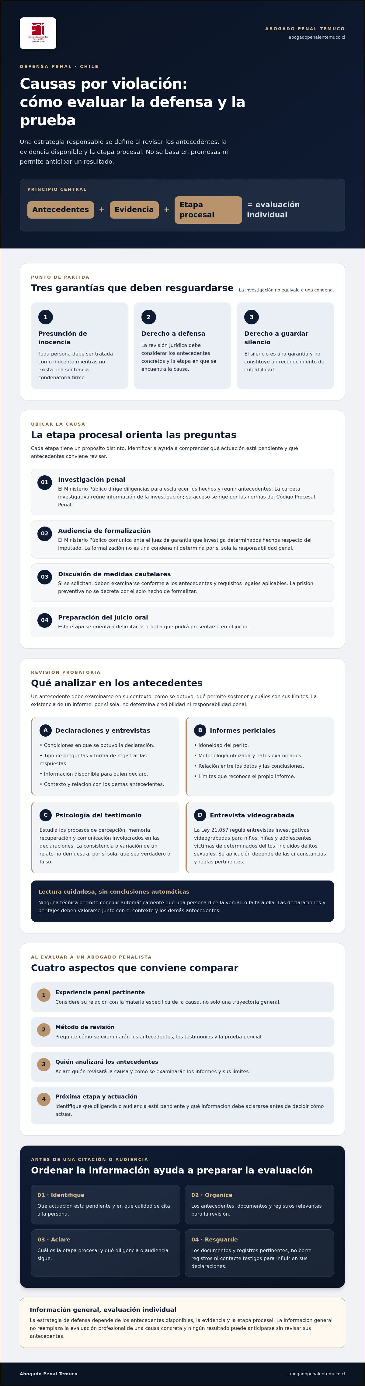 Abogado por delito de violación chile