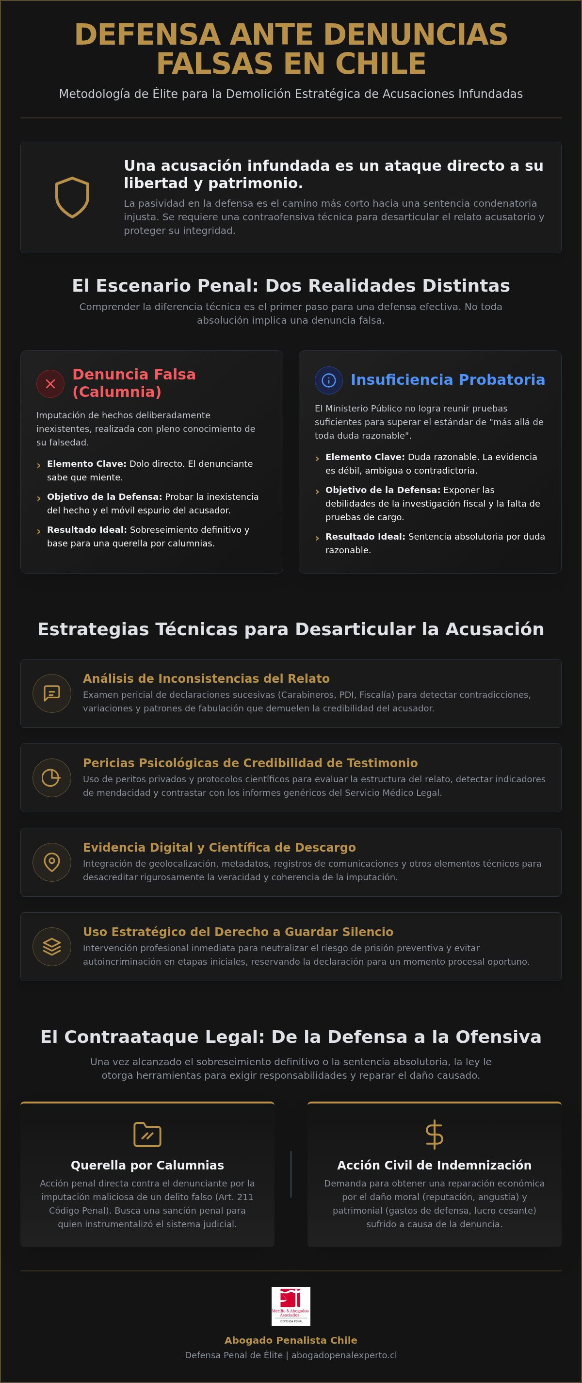 Cómo defenderse de una denuncia falsa Chile