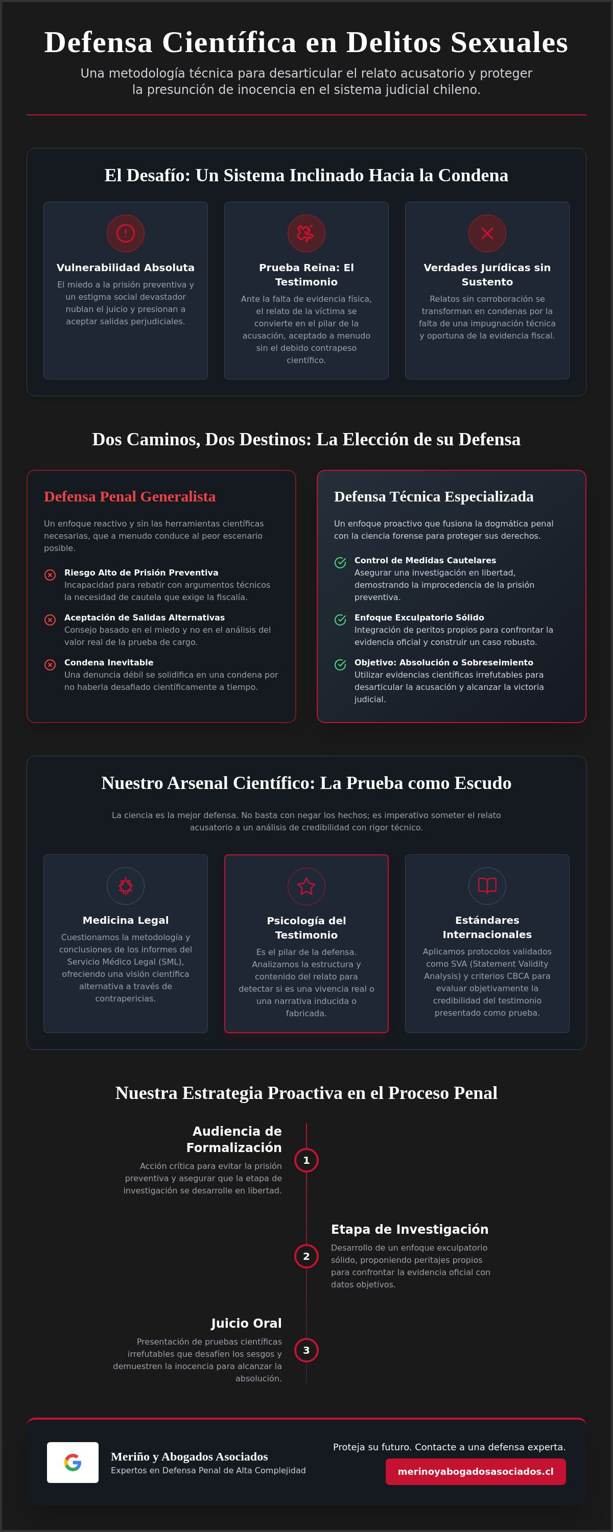 Defensa en delitos sexuales