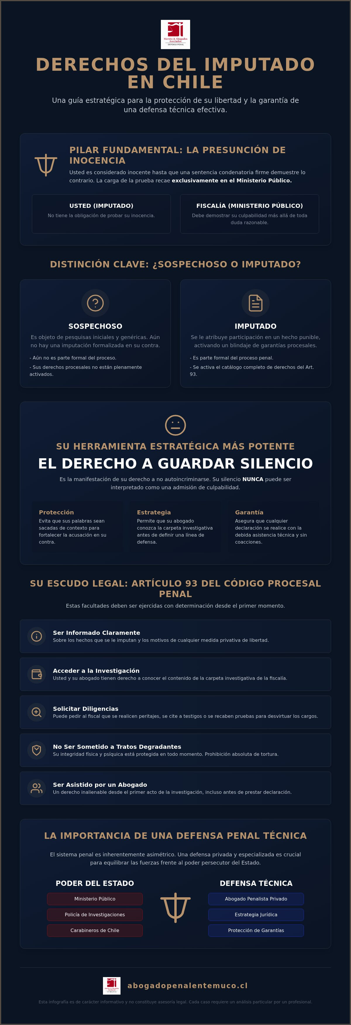 Derechos del imputado chile