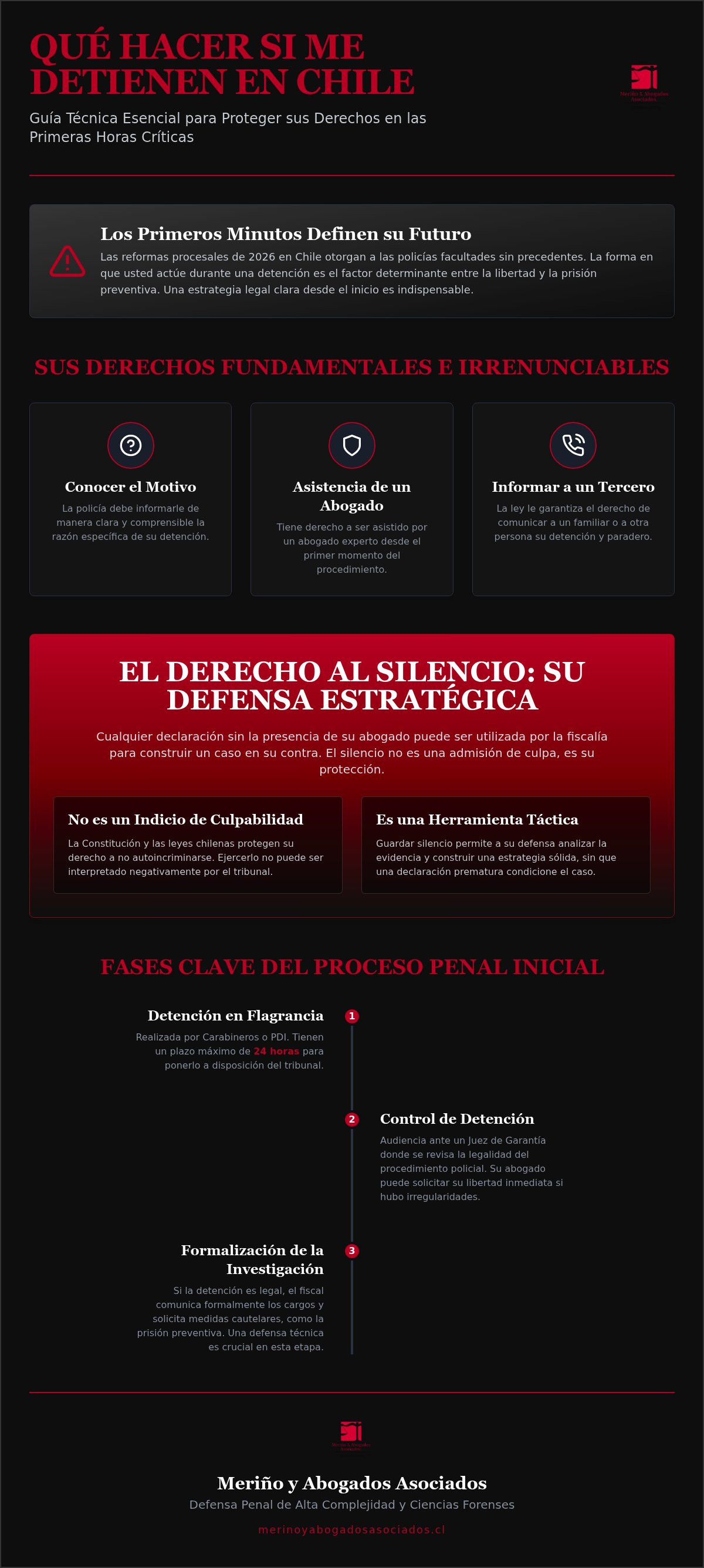 Qué hacer si me detienen en Chile