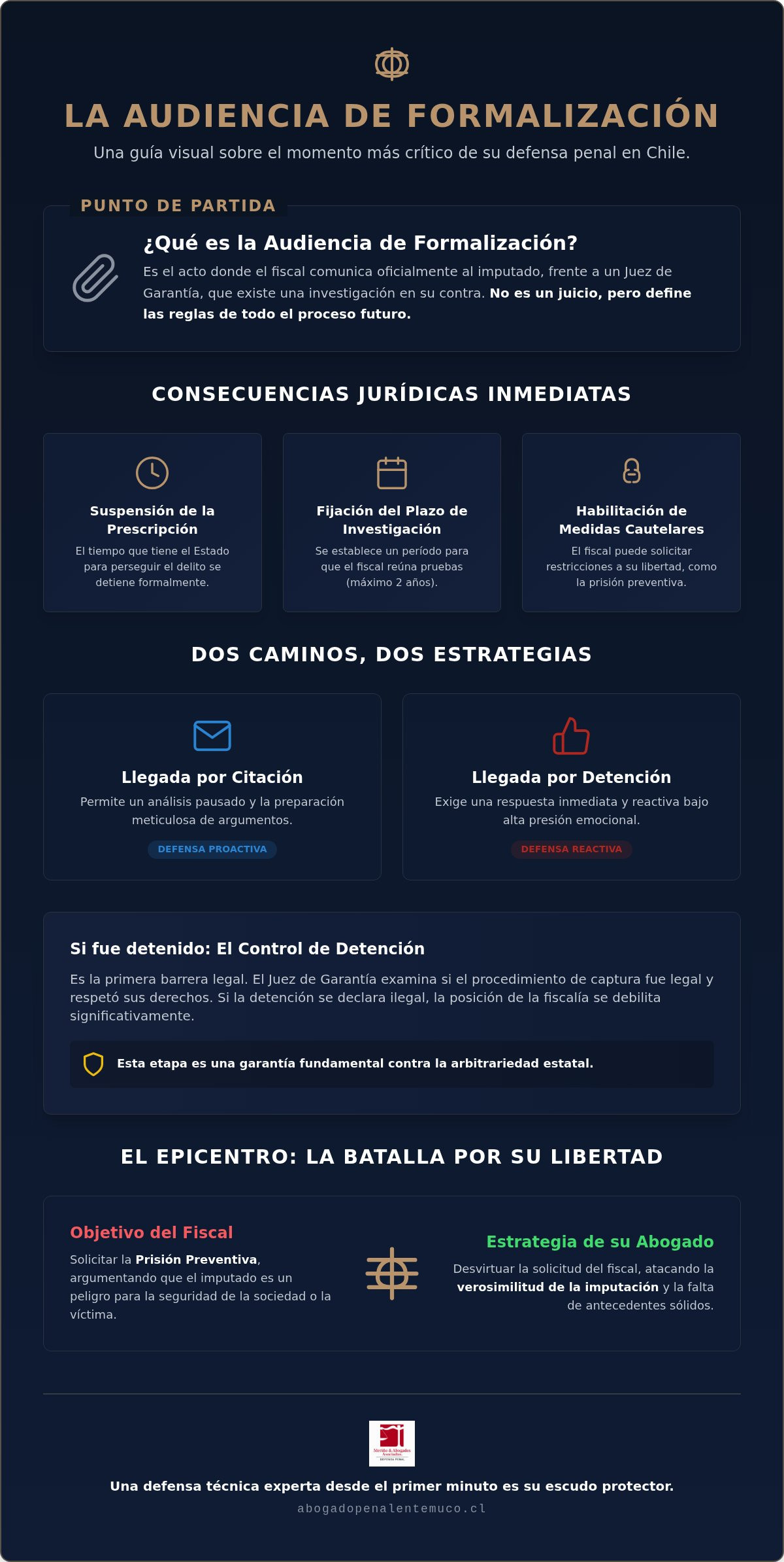 Abogado audiencia de formalizacion en temuco