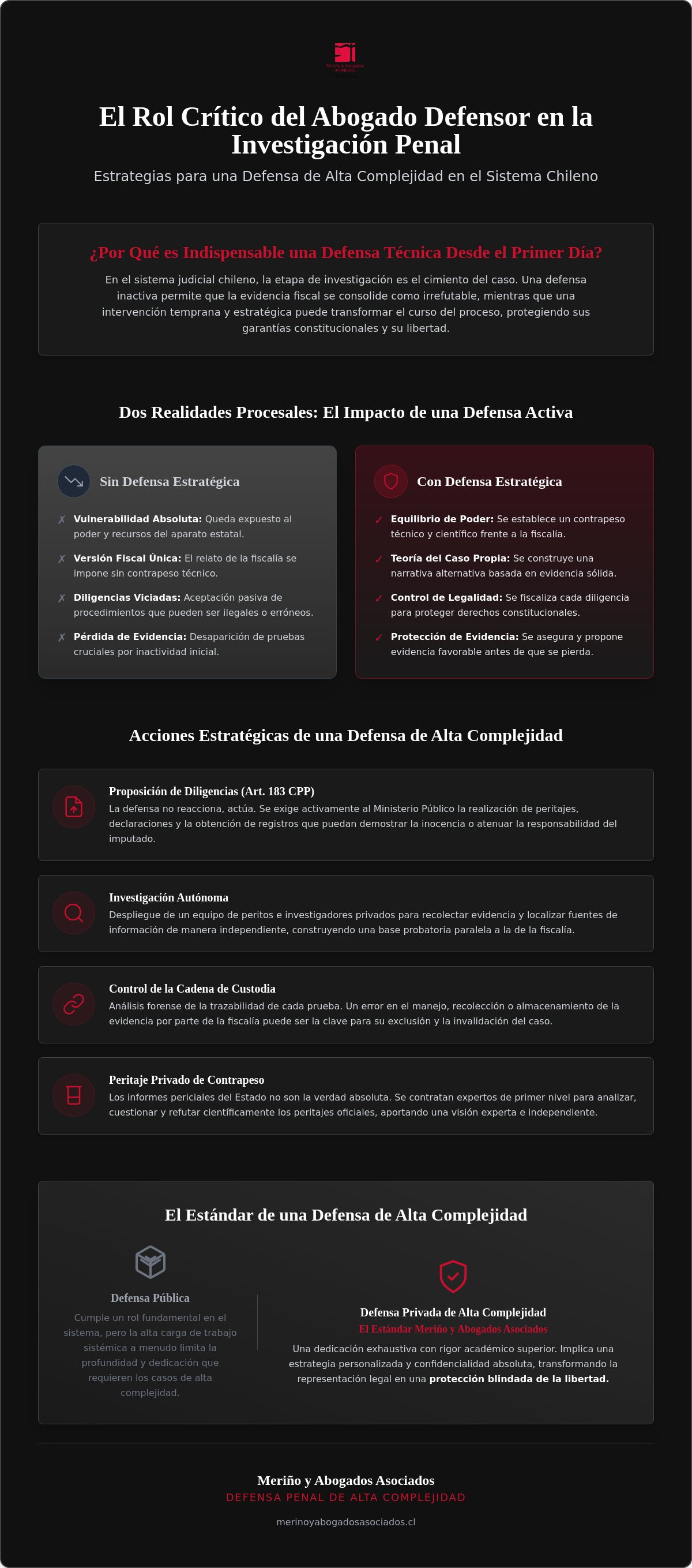 Rol del abogado defensor en la investigación penal