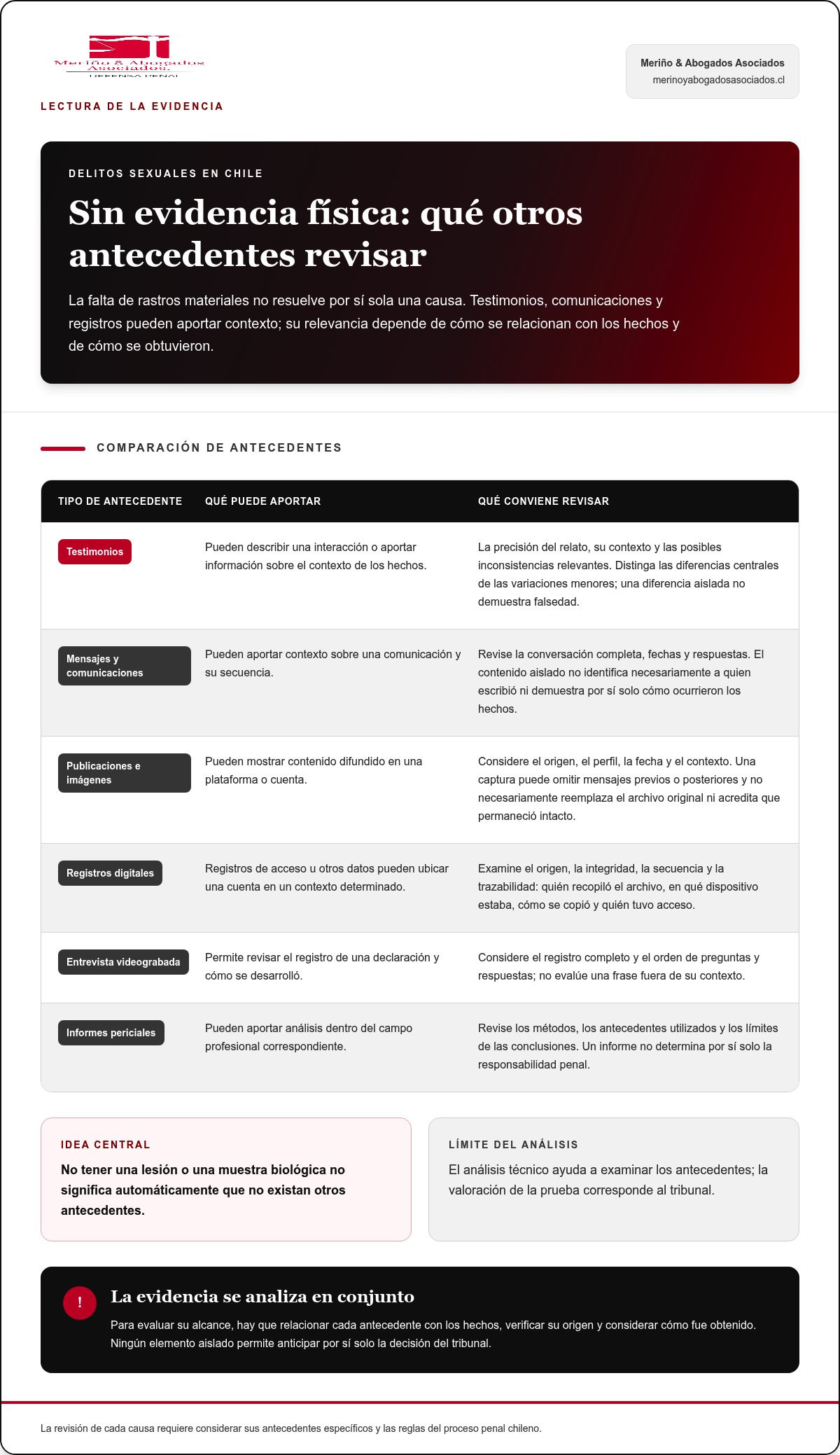 Qué pasa si no hay pruebas delito sexual