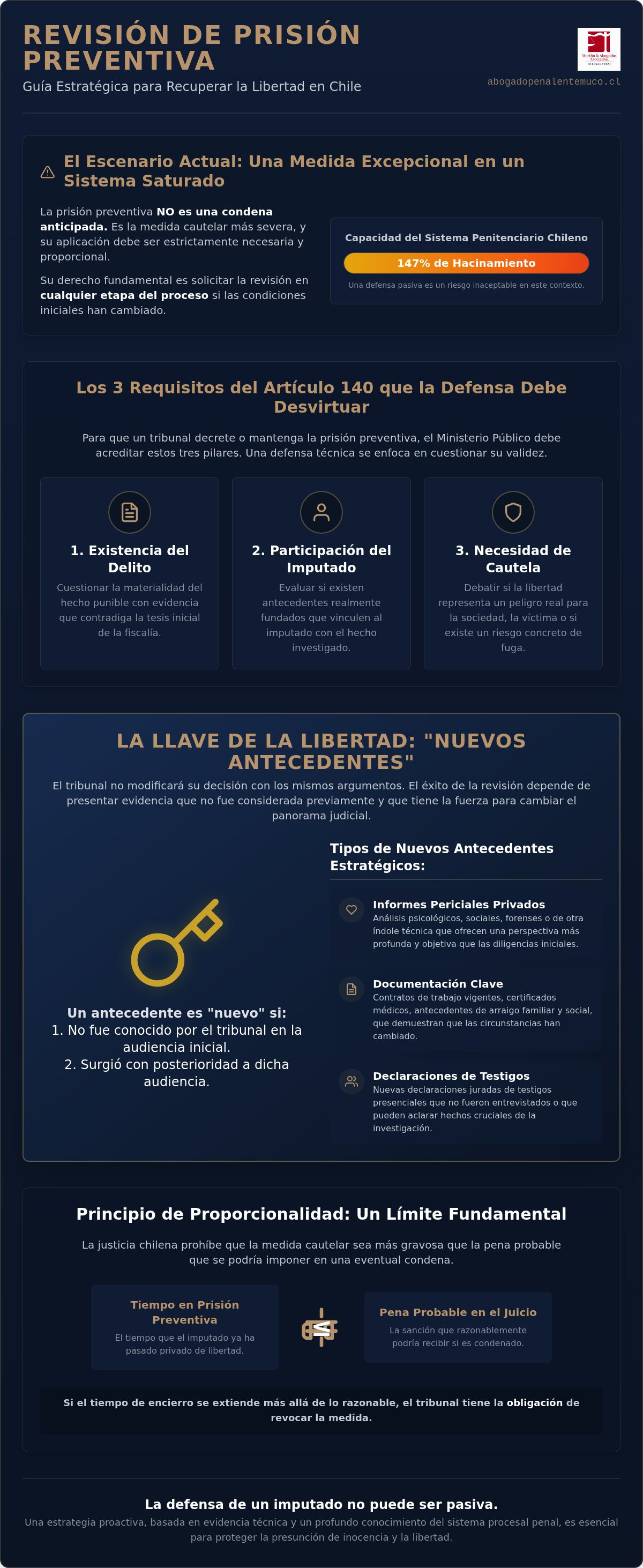 Revisión de prisión preventiva Temuco