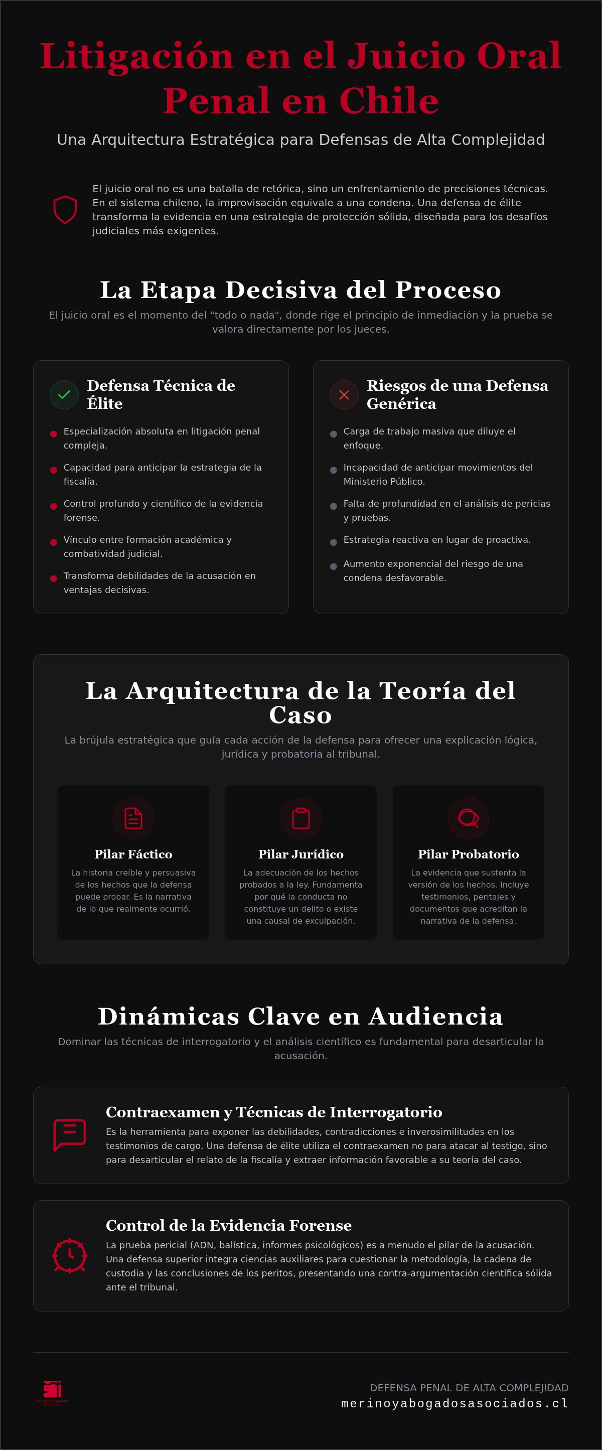 Litigación juicio oral penal Chile
