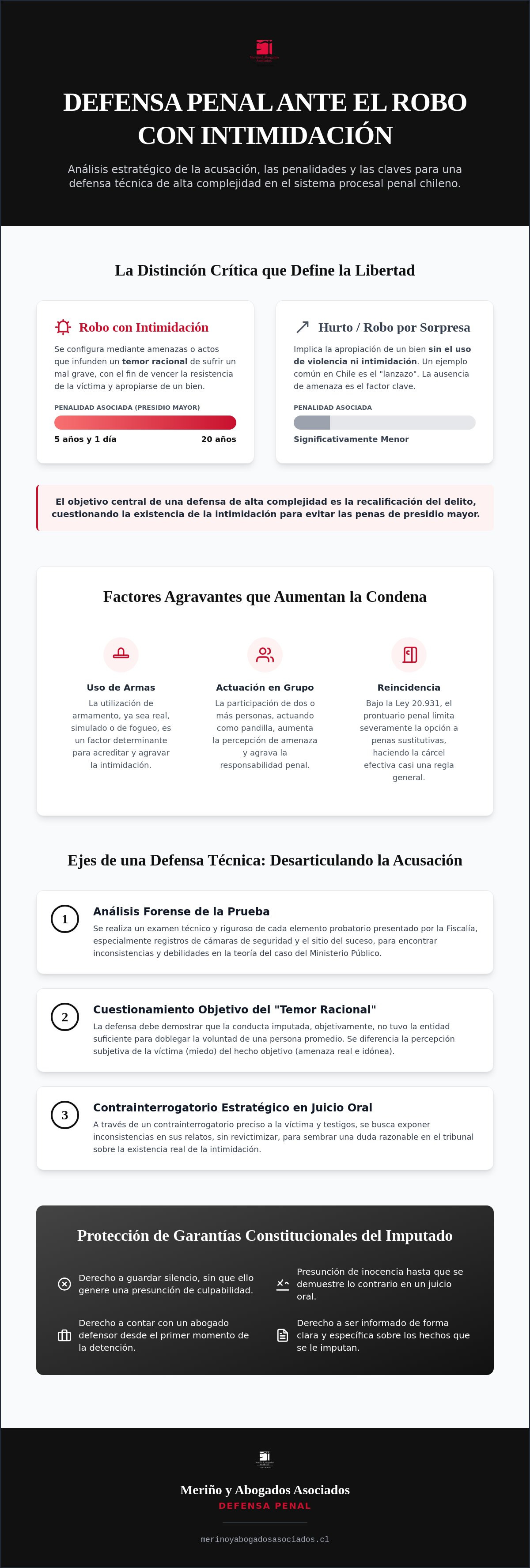 Defensa por robo con intimidación en Chile