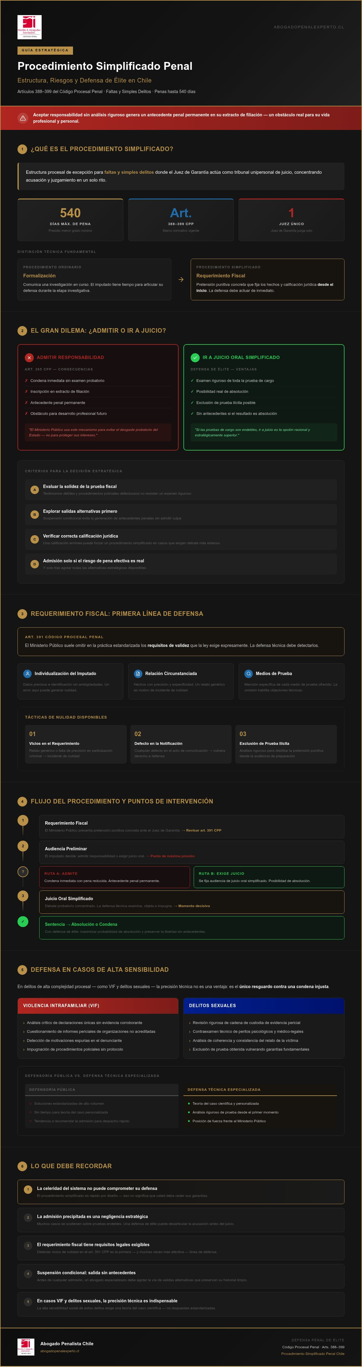 Procedimiento simplificado penal Chile