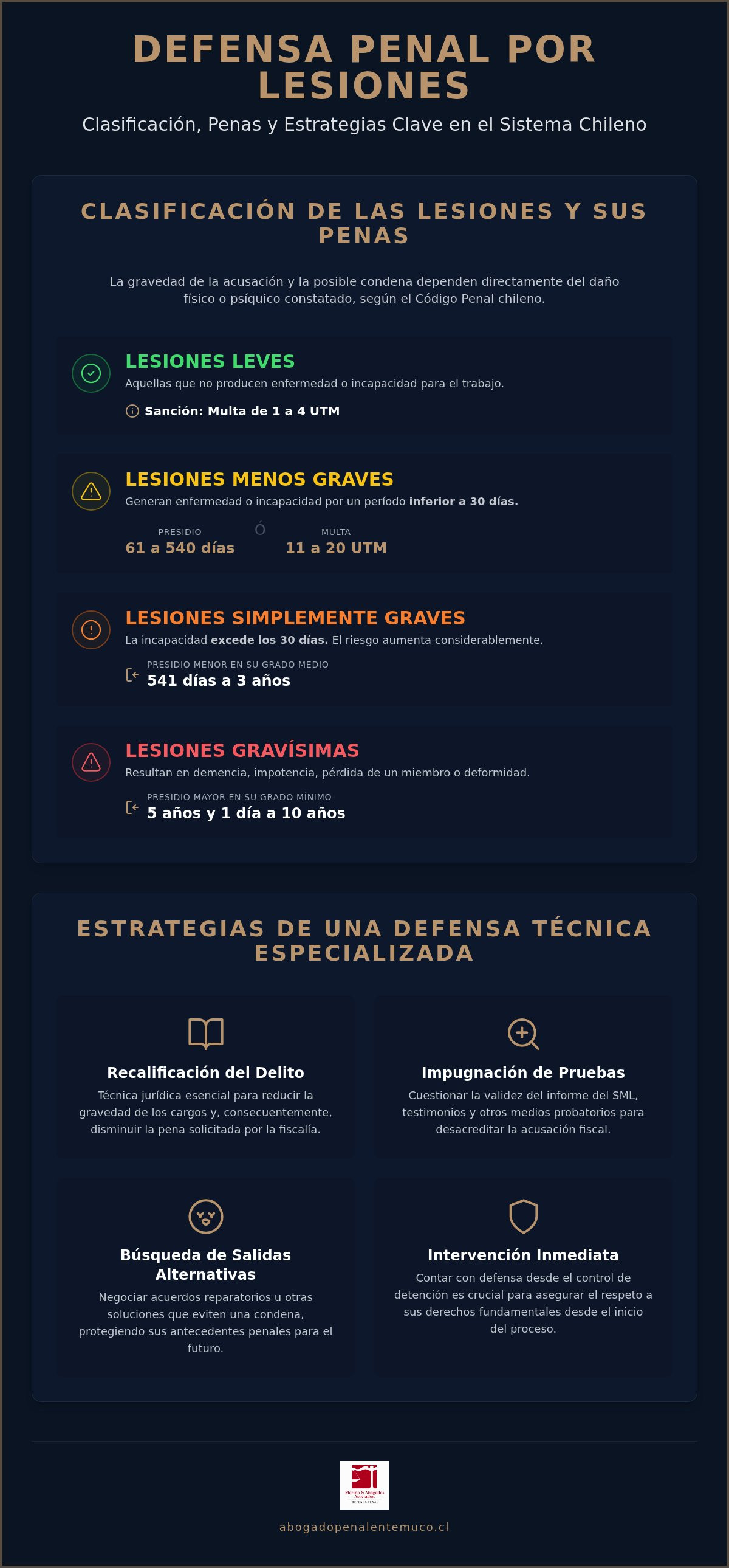 Abogado por delito de lesiones Temuco