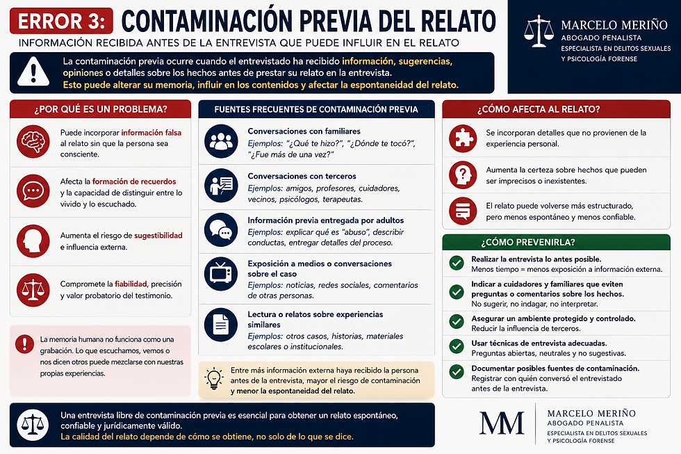 Infografía sobre contaminación narrativa y factores externos que pueden influir en el relato antes de una entrevista investigativa videograbada.