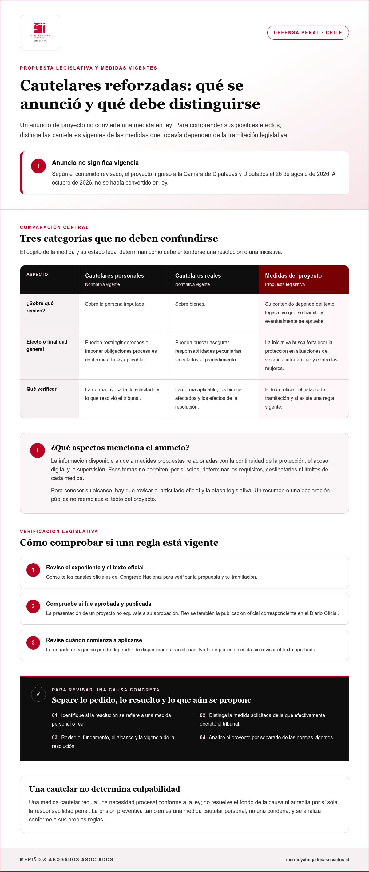 Cautelares reforzadas