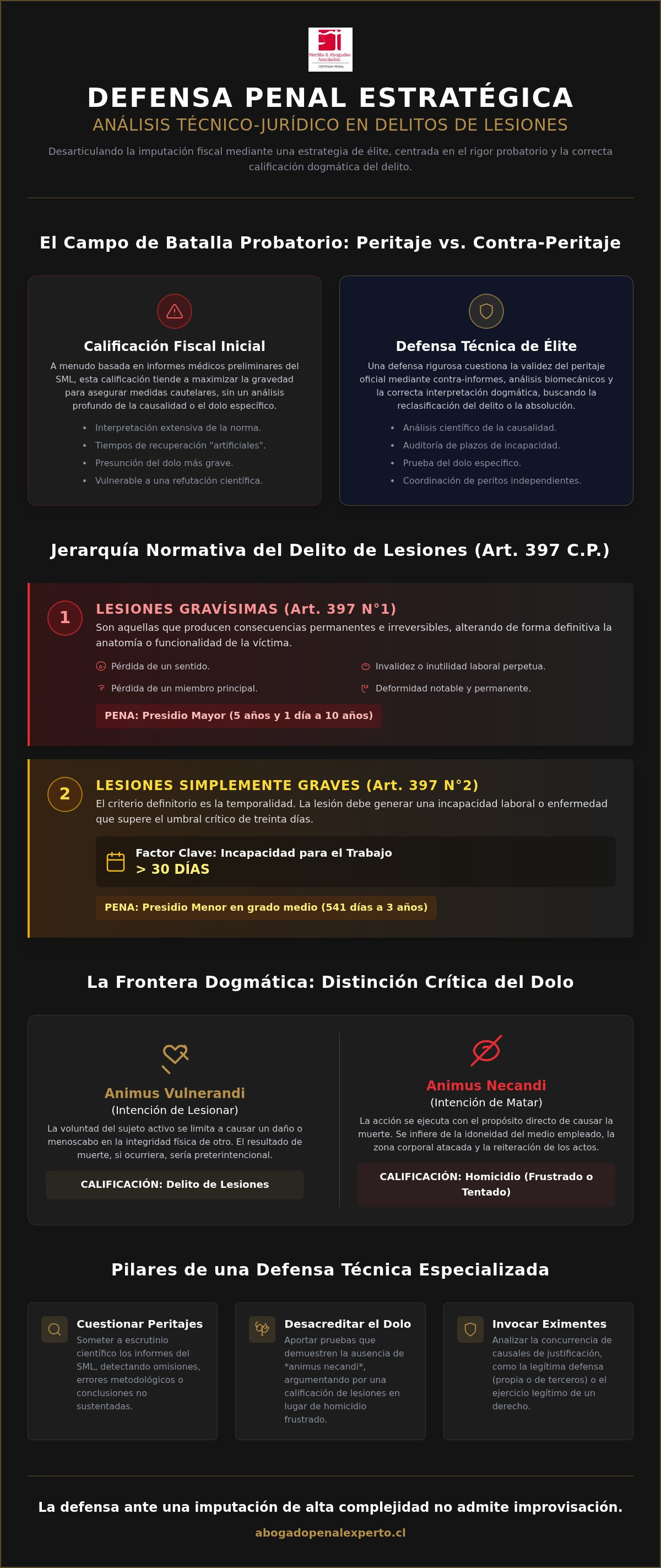 Abogado lesiones graves chile