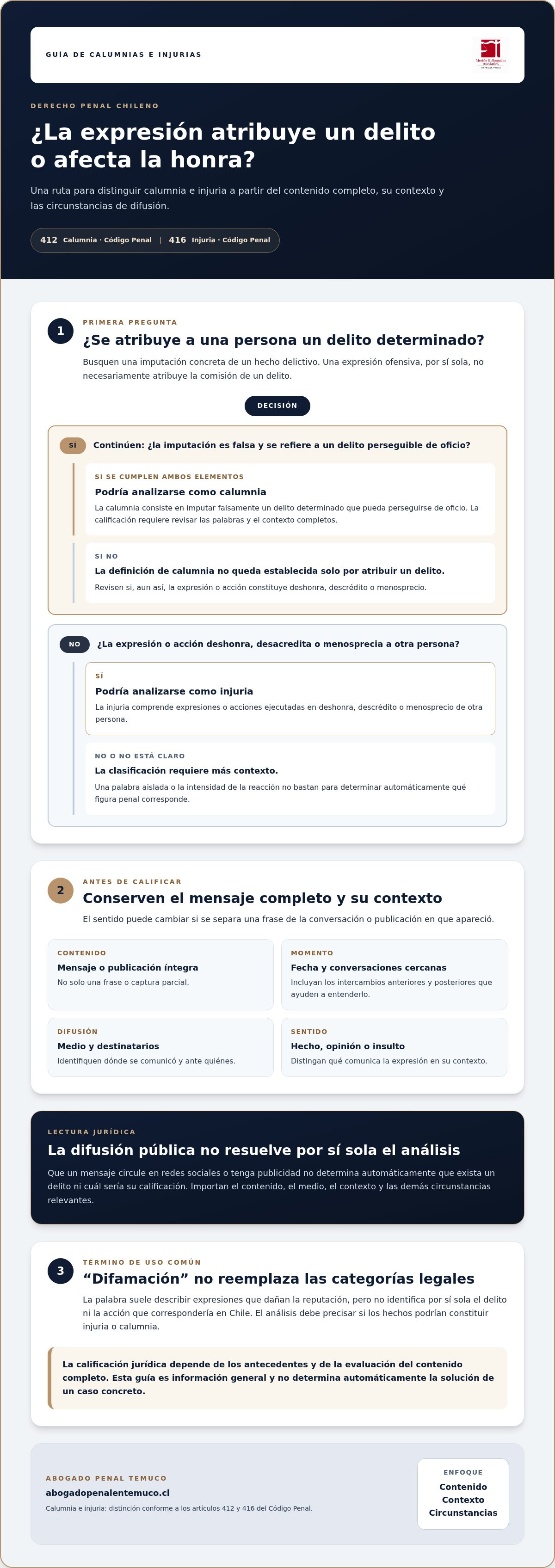 Abogado por delito de calumnias e injurias chile