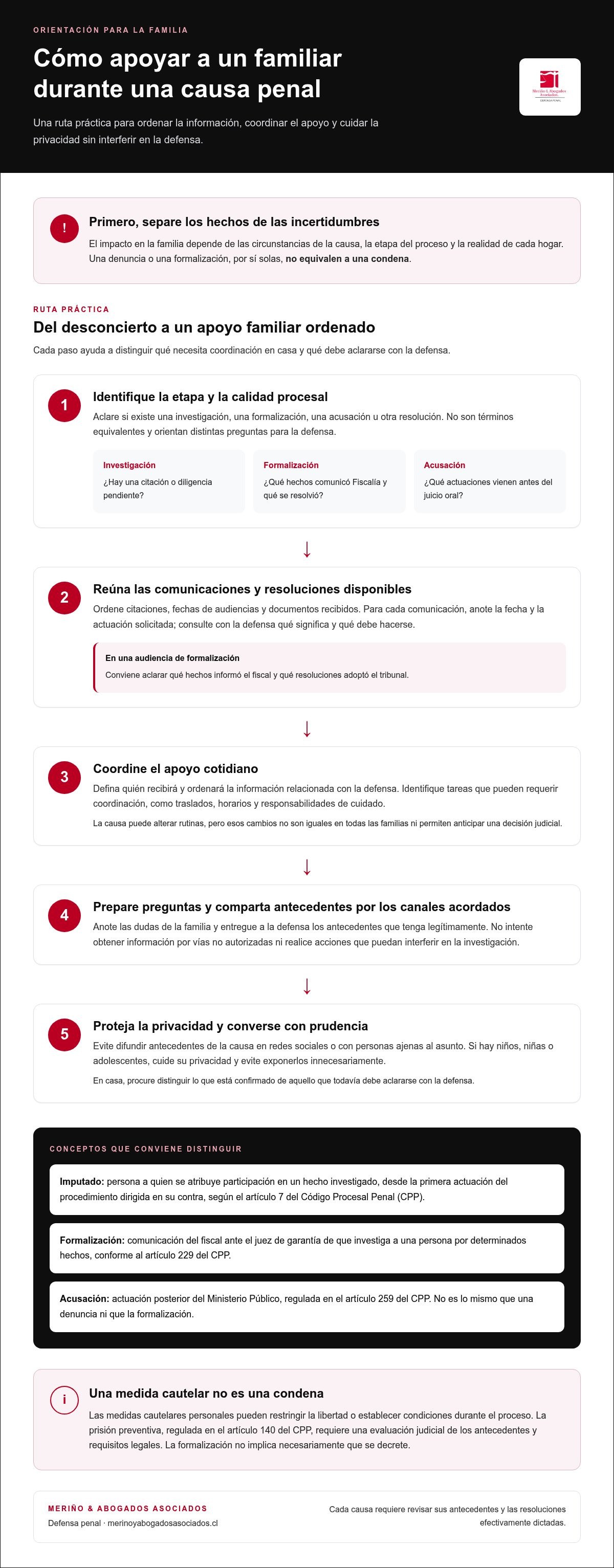 Impacto de un proceso penal en la familia