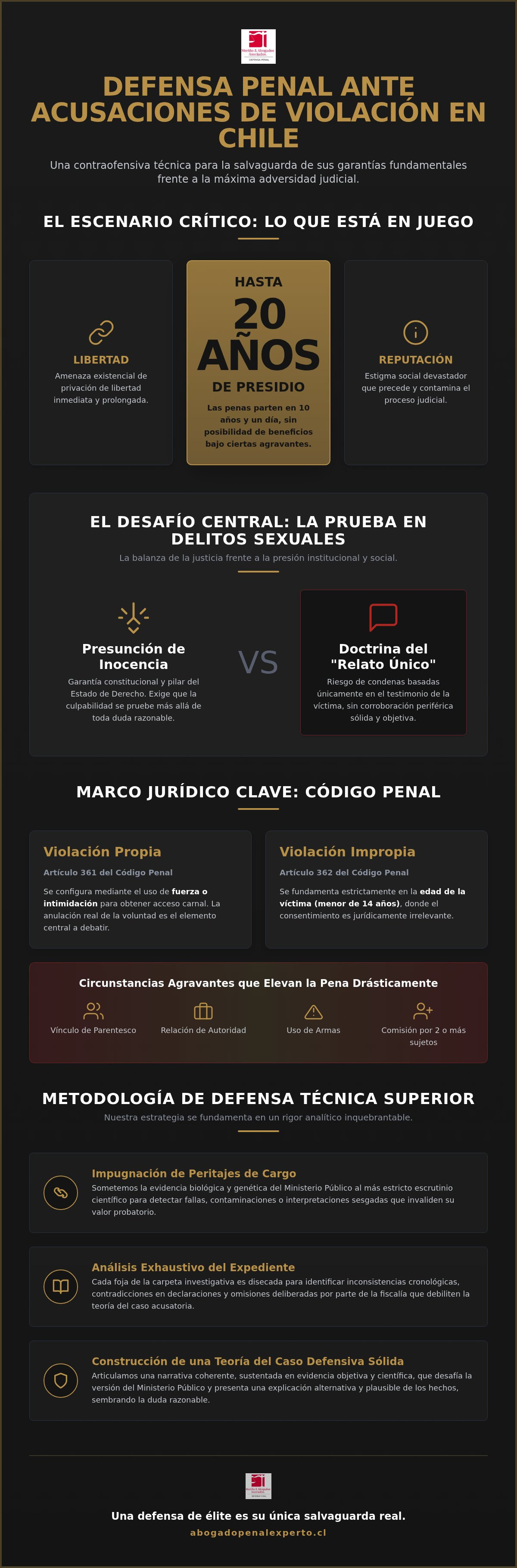 Defensa acusado violación Chile