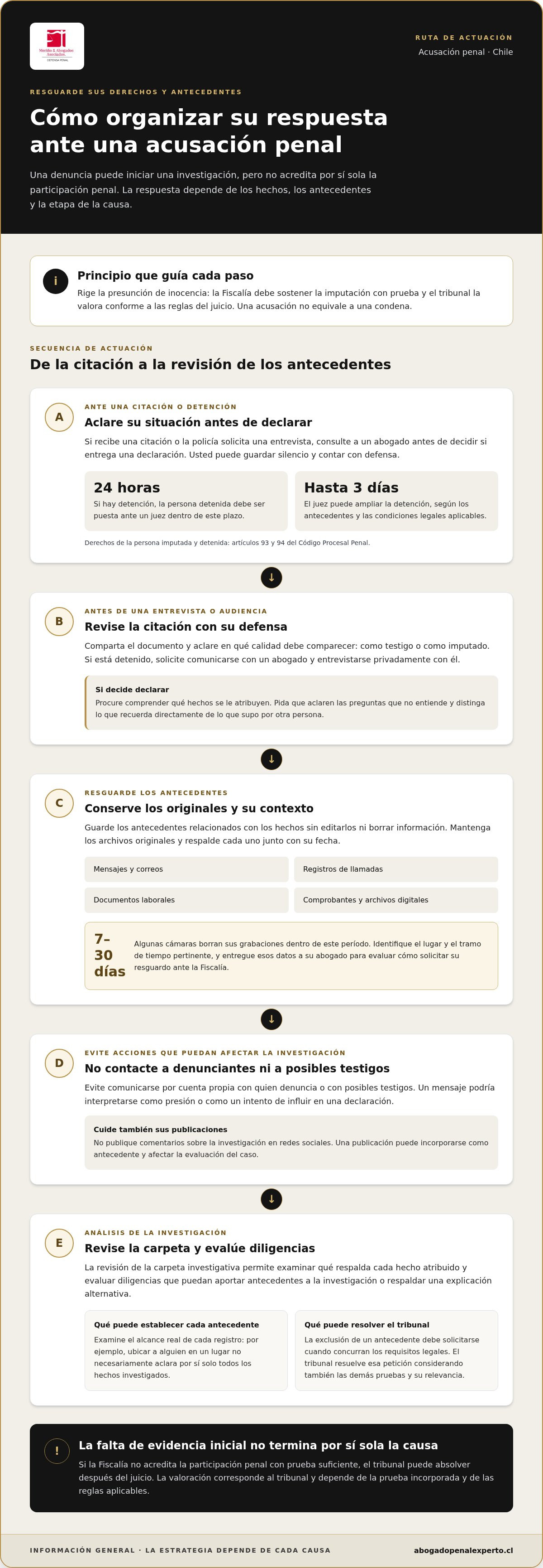 Persona que organiza su defensa ante una acusación penal en Chile
