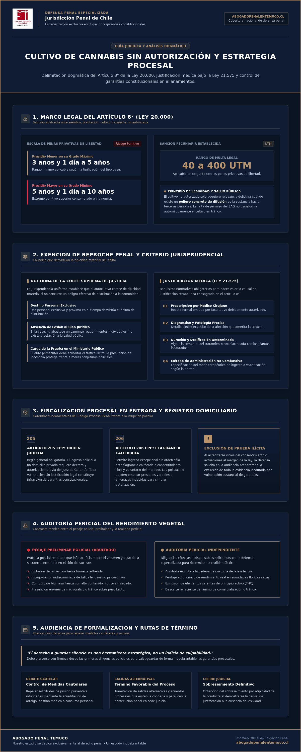 Abogado por cultivo de cannabis sin autorizacion