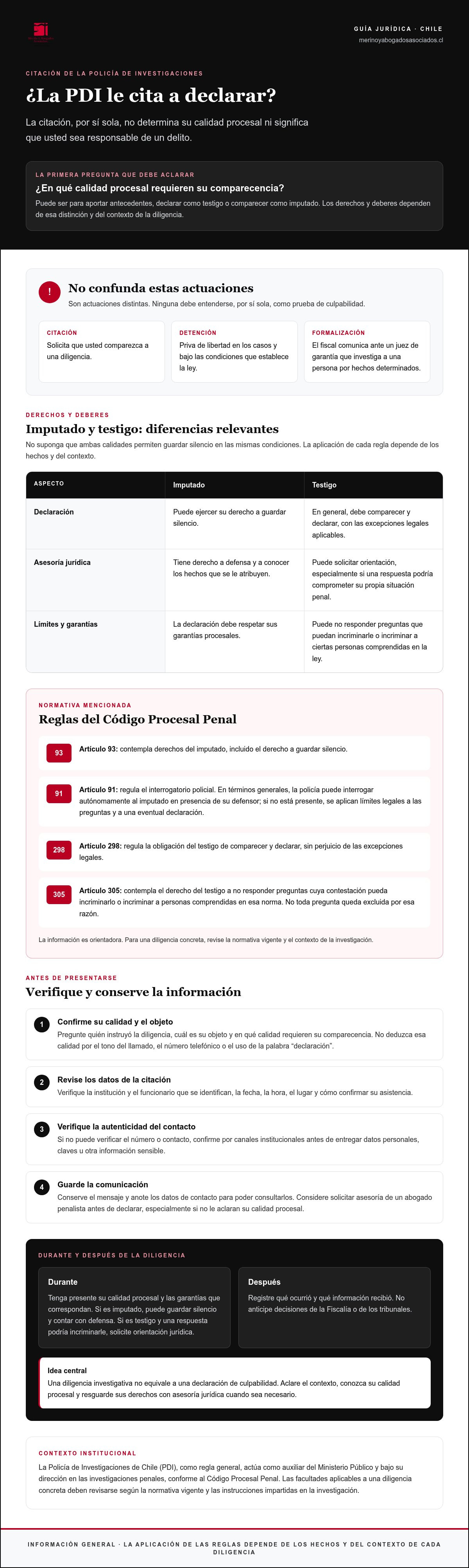 Derechos si la PDI me cita a declarar