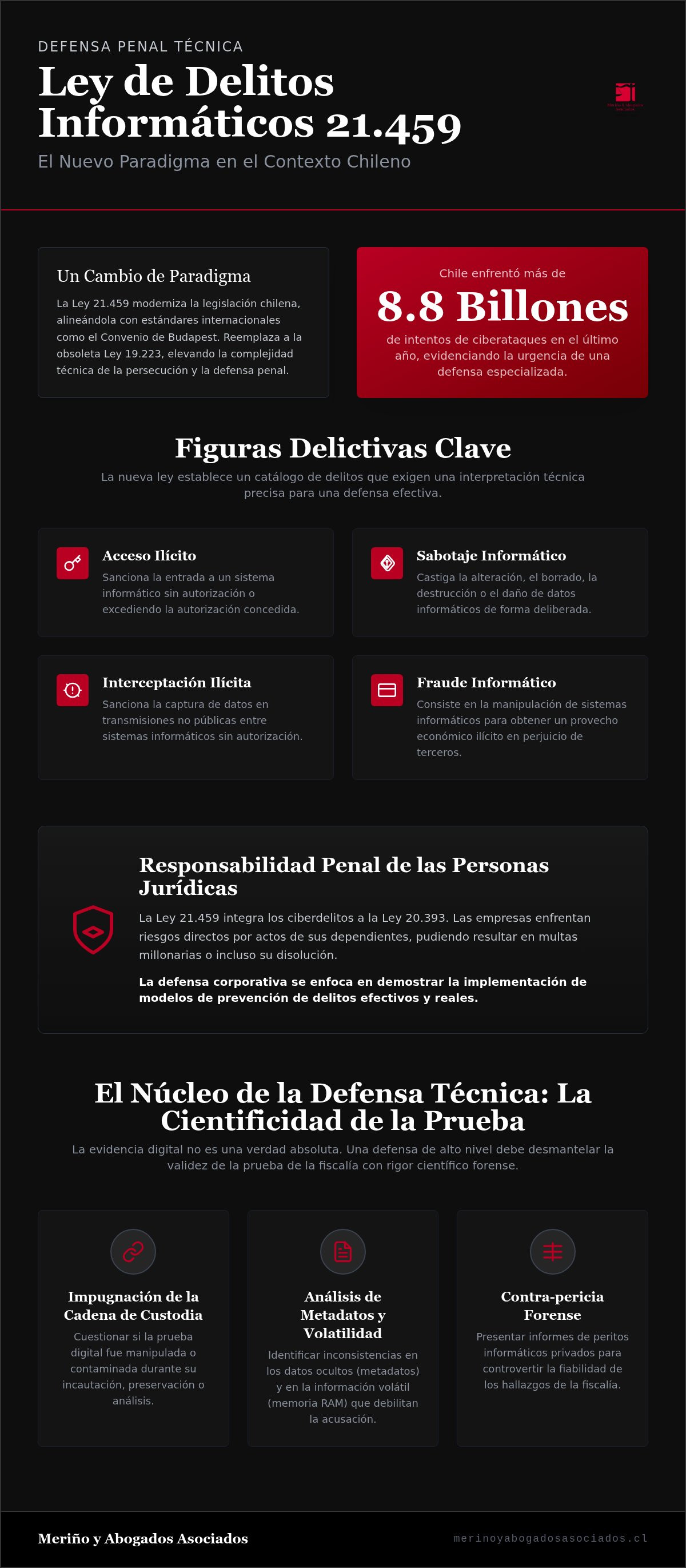 Defensa por delitos informáticos Chile