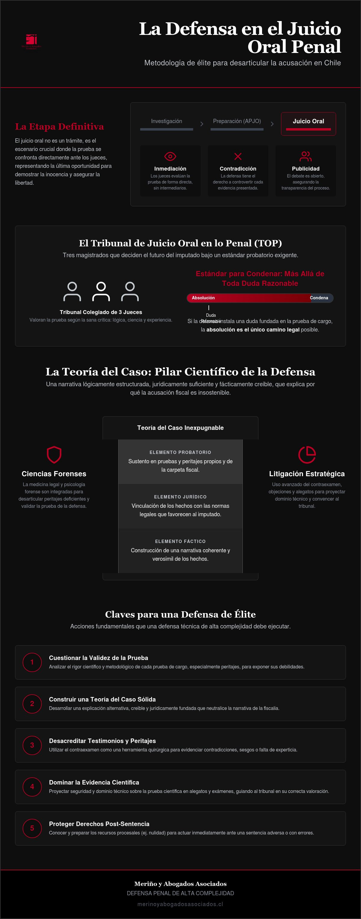 Defensa en juicio oral penal